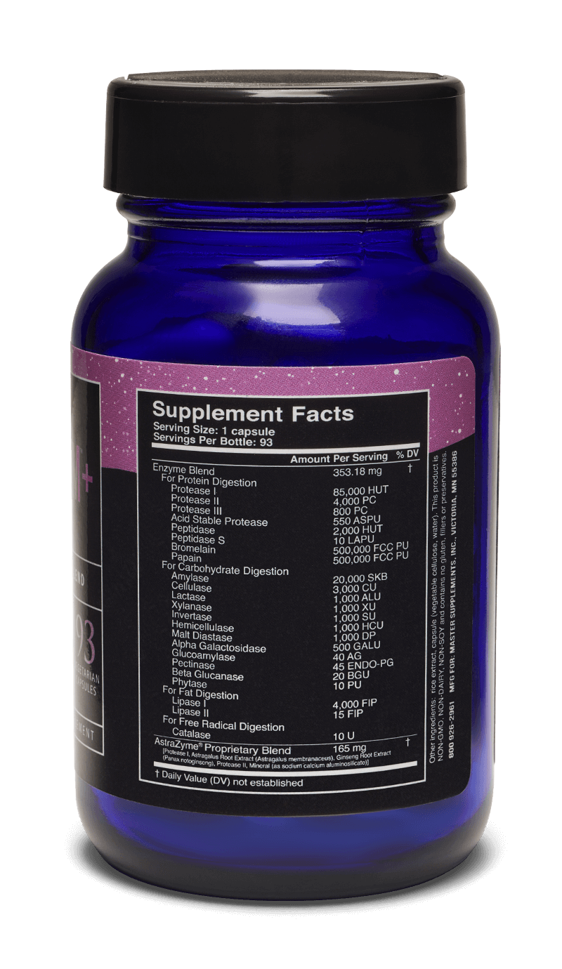 DIGESTXYM Plus