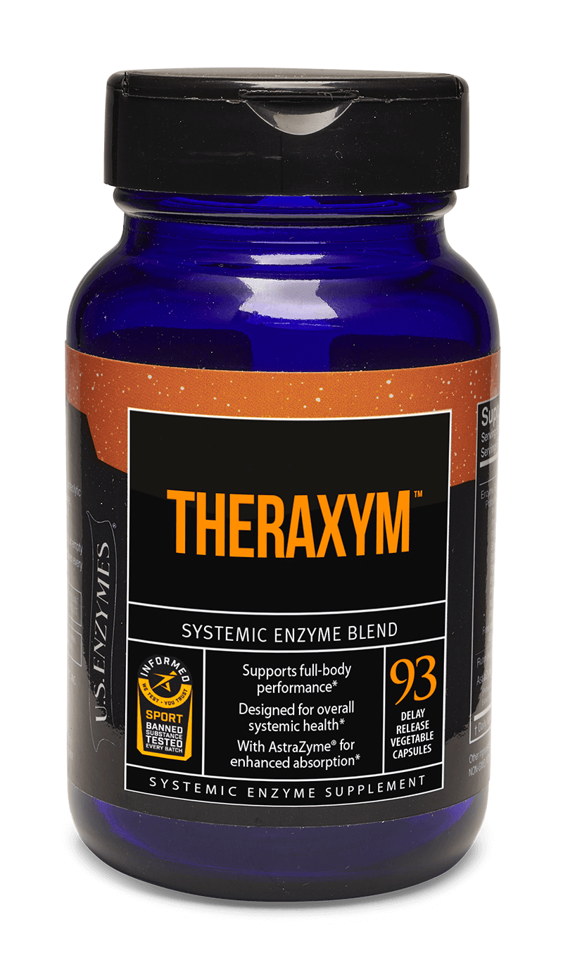 Theraxym