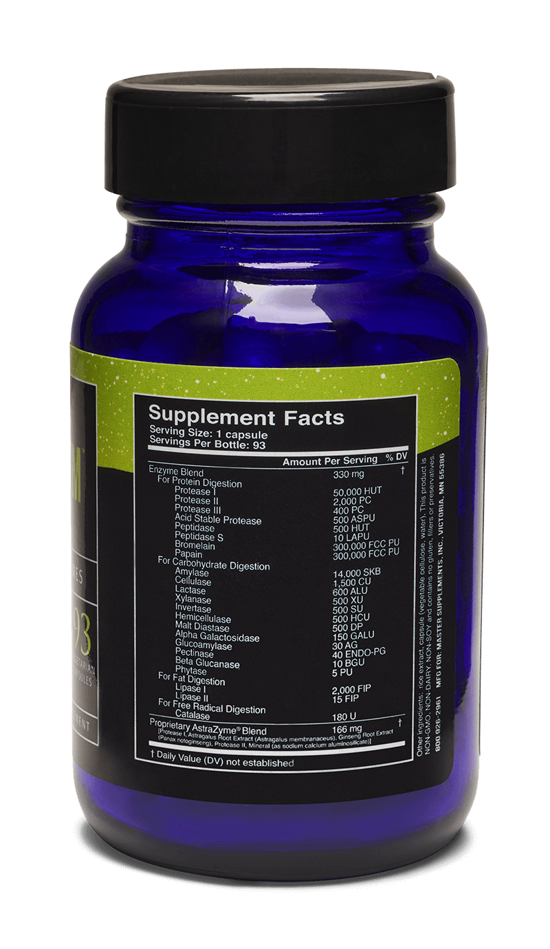 Digest X DIGESTXYM – U.S. Enzymes