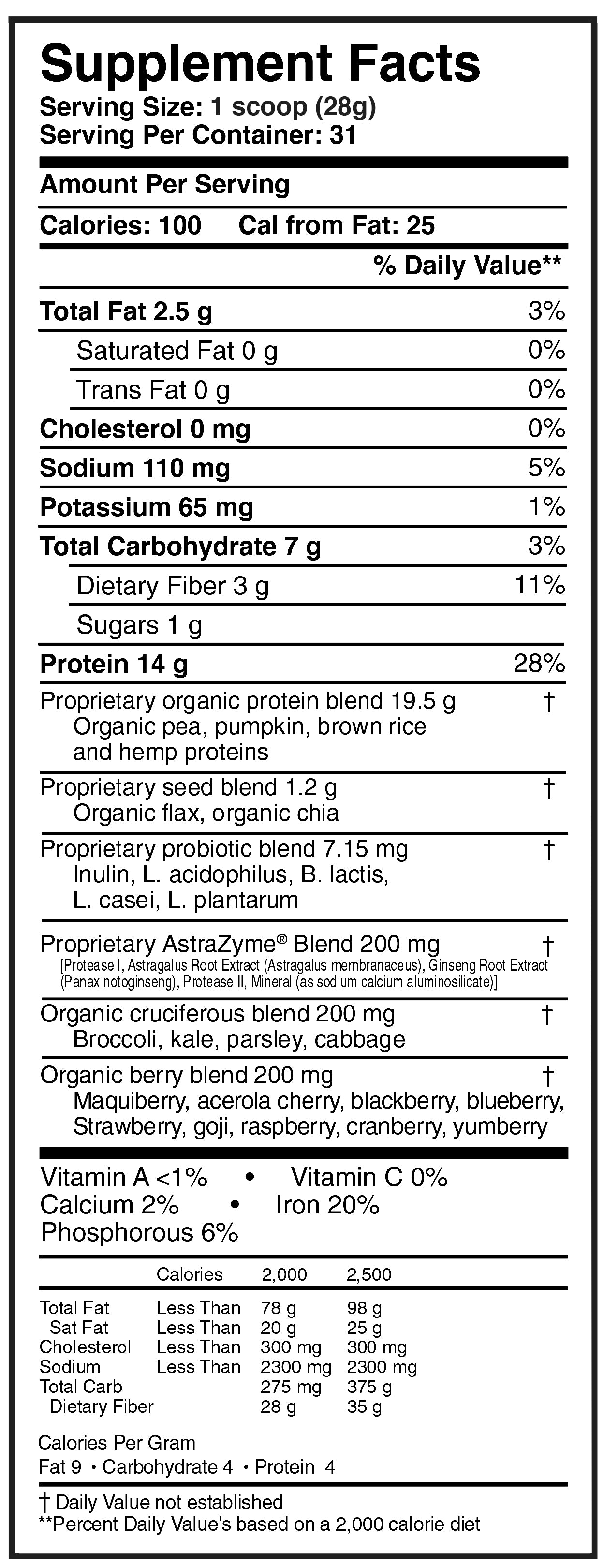 
                  
                    PROTEINXYM CHOCOLATE
                  
                