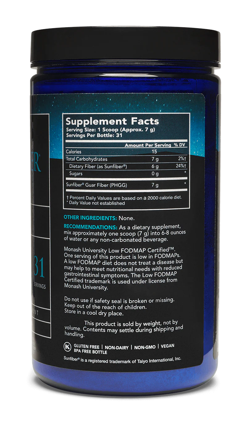 
                  
                    31-Day Complete GI PROtocol
                  
                